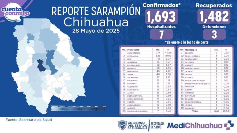 SARRAAMMPIIEDOEDO.jpg